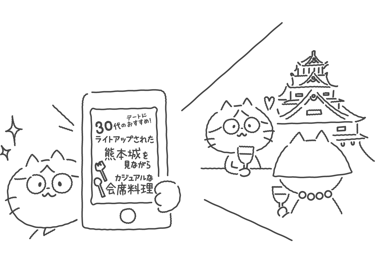 デモグラターゲティング